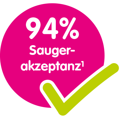 94 % Saugerakzeptanz: schnelle Akzeptanz bei Babys – durch das vertraute Gefühl