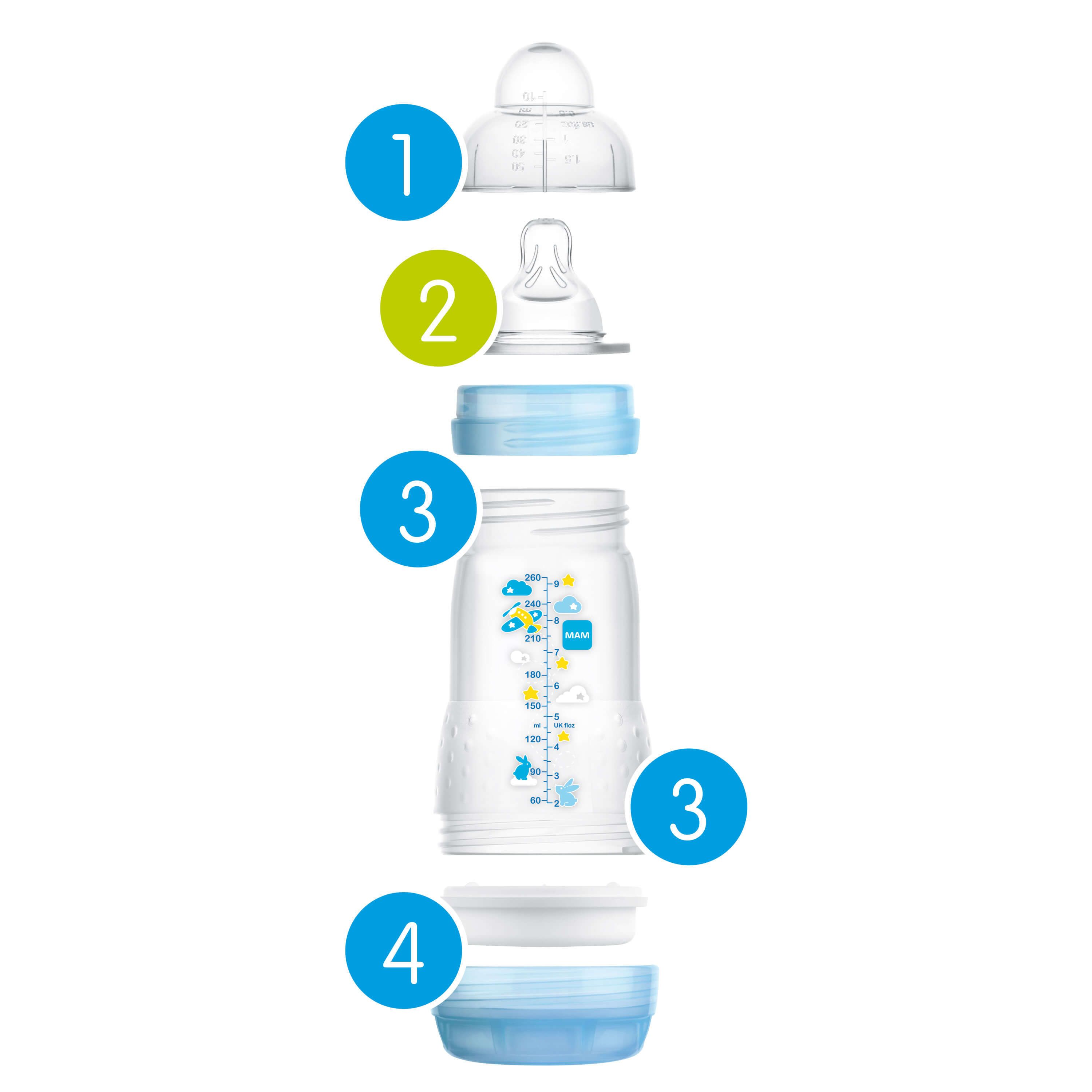 pour bébés à partir de 4 mois neutre Biberon anti-coliques breveté avec tétine 3 en silicone SkinSoftTM ultra doux Easy Start A125 320 ml 1 unité MAM auto-stérilisable en 3 min 