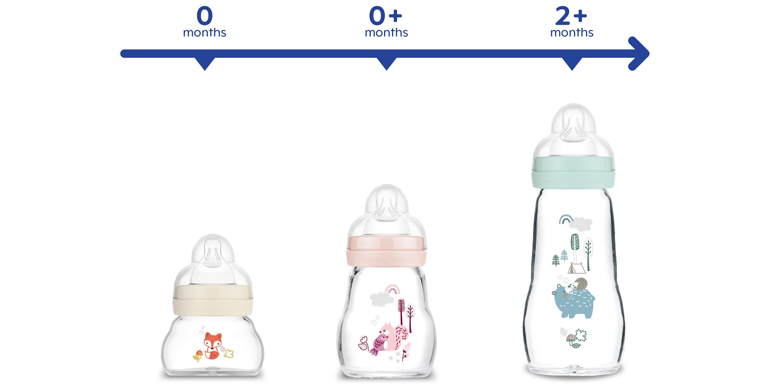 MAM Baby Bottles