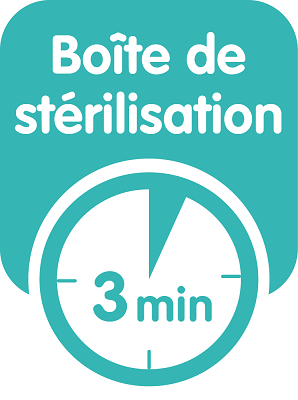 Produit fourni dans une boîte de transport et de stérilisation pratique : stérilisation au micro-ondes simple et ultra rapide