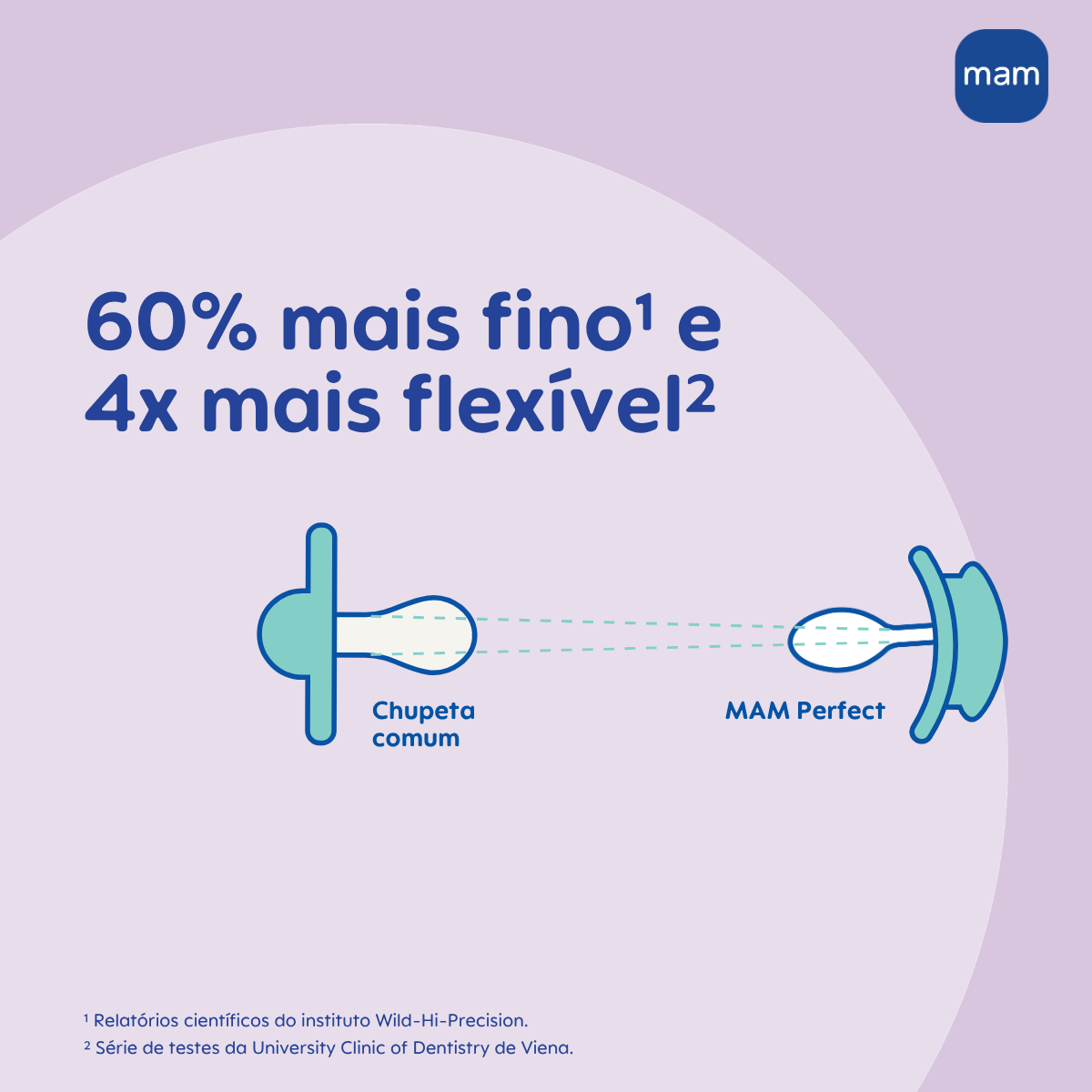 CHUPETA MAM PERFECT NIGHT 6+ MESES - EMBALAGEM DUPLA AZUL