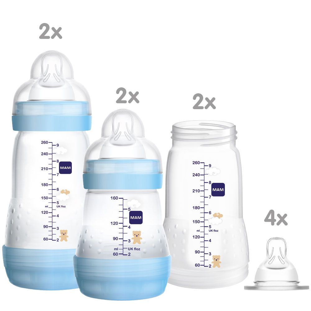 Anti-Colic - Zestaw z butelką dla niemowląt Flow