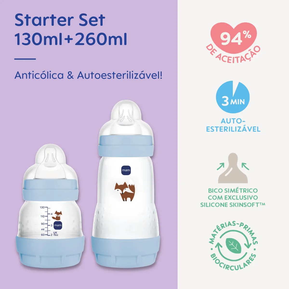 MAMADEIRA MAM EASY START - STARTER SET AZUL
