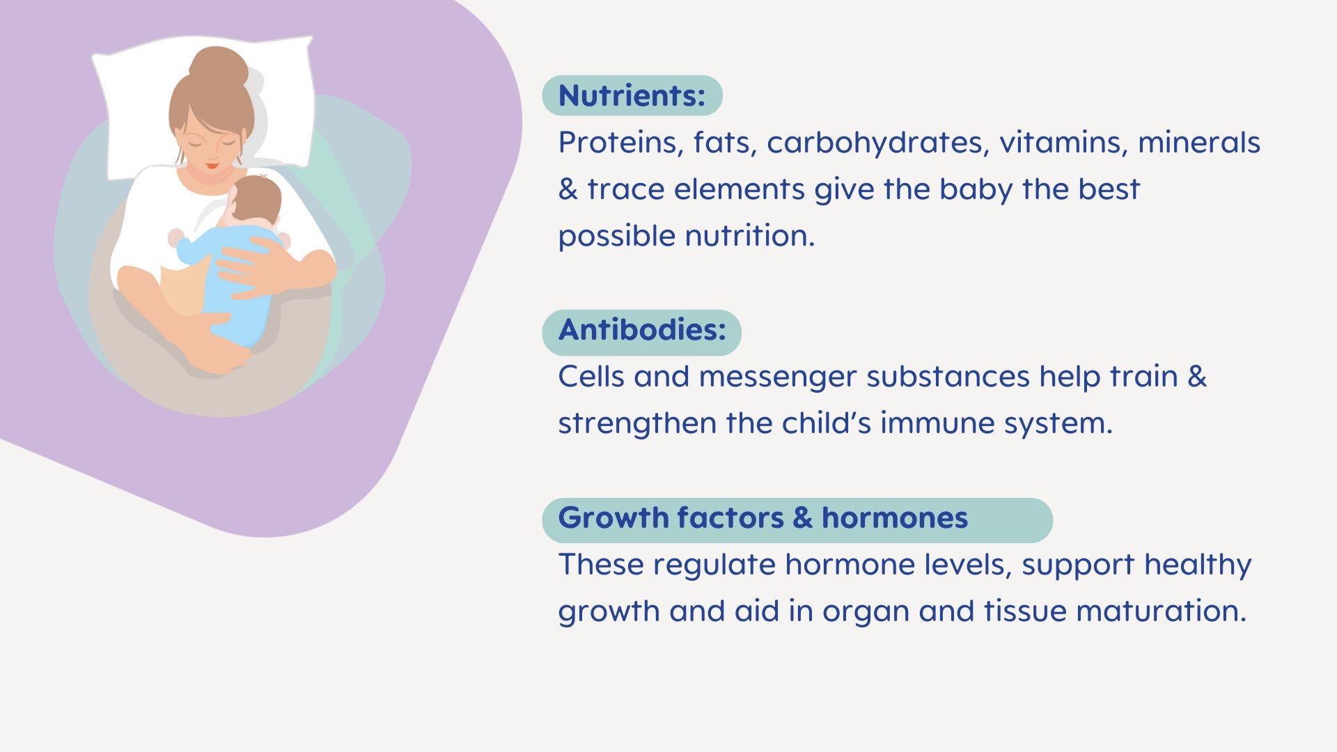 Superfood Breast Milk MAM Baby