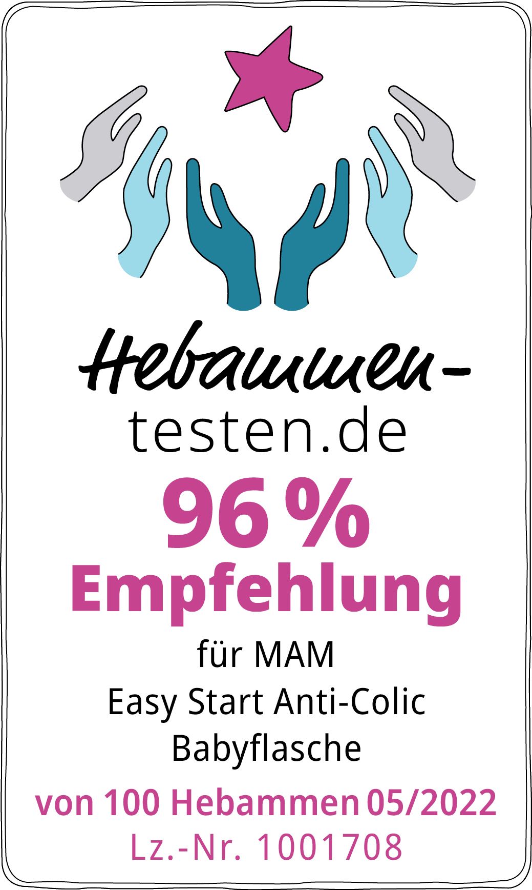 MAM EASY START ANTI-COLIC BABYFLASCHE VON HEBAMMEN GETESTET UND EMPFOHLEN 