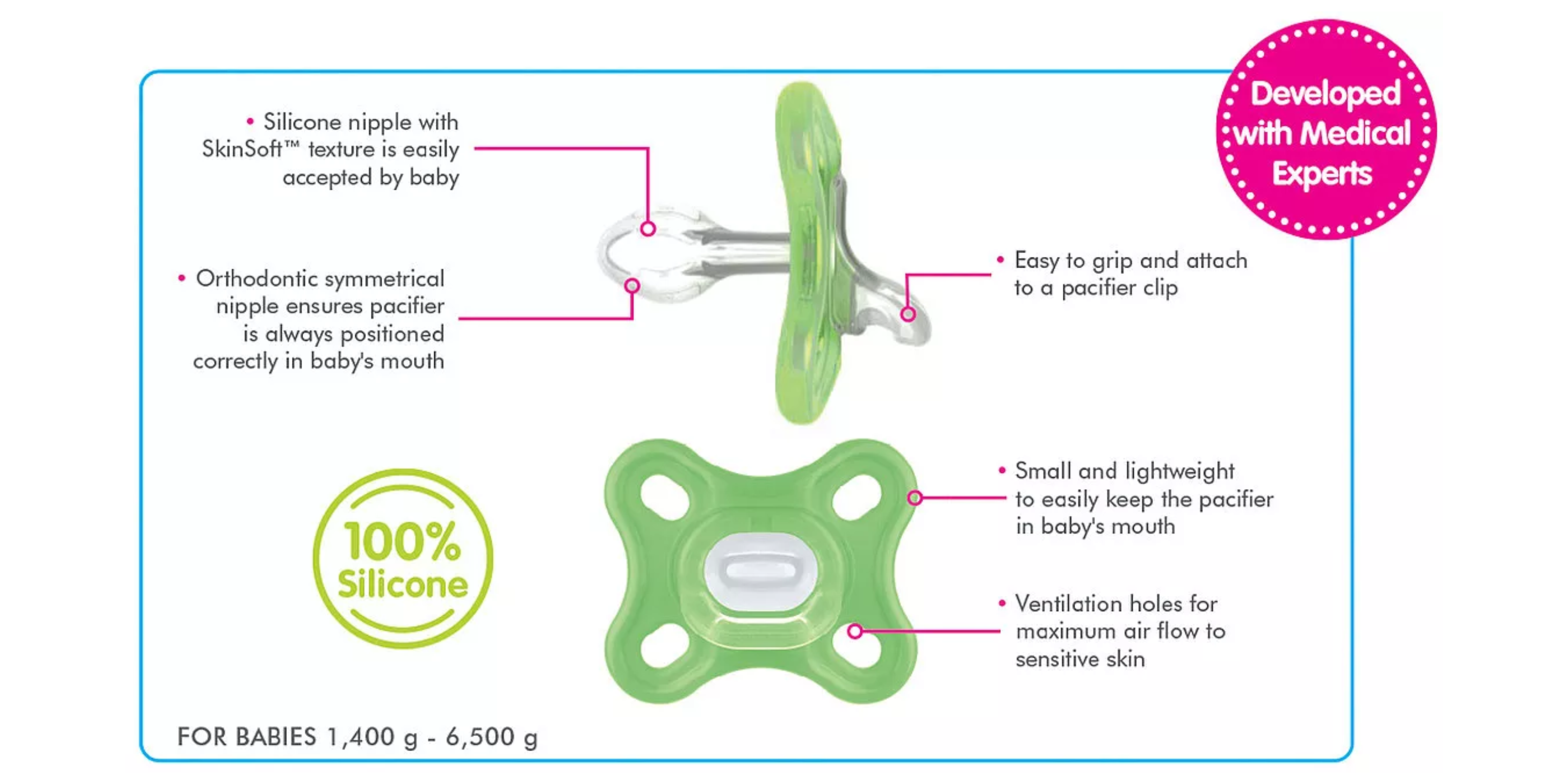 Mam preemie sale nipple