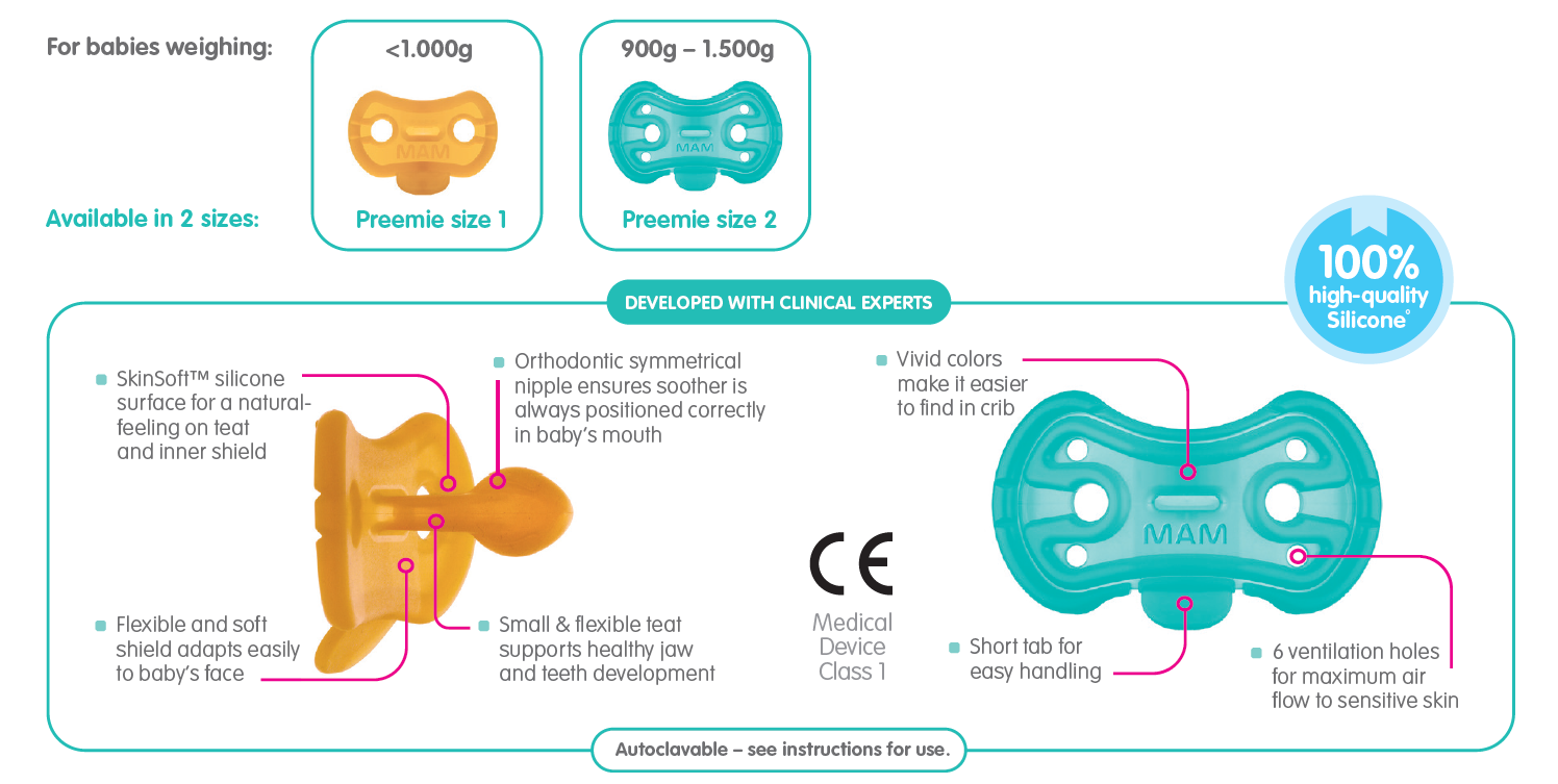 Mam best sale preemie nipple