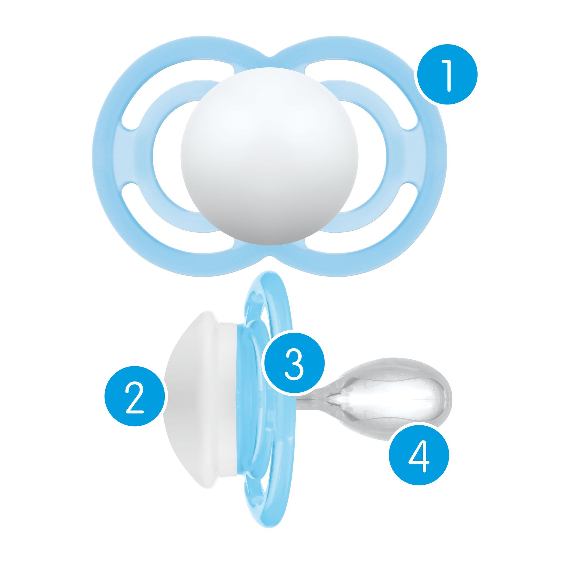mam-perfect-6+-silicone-detail_400x400.jpg