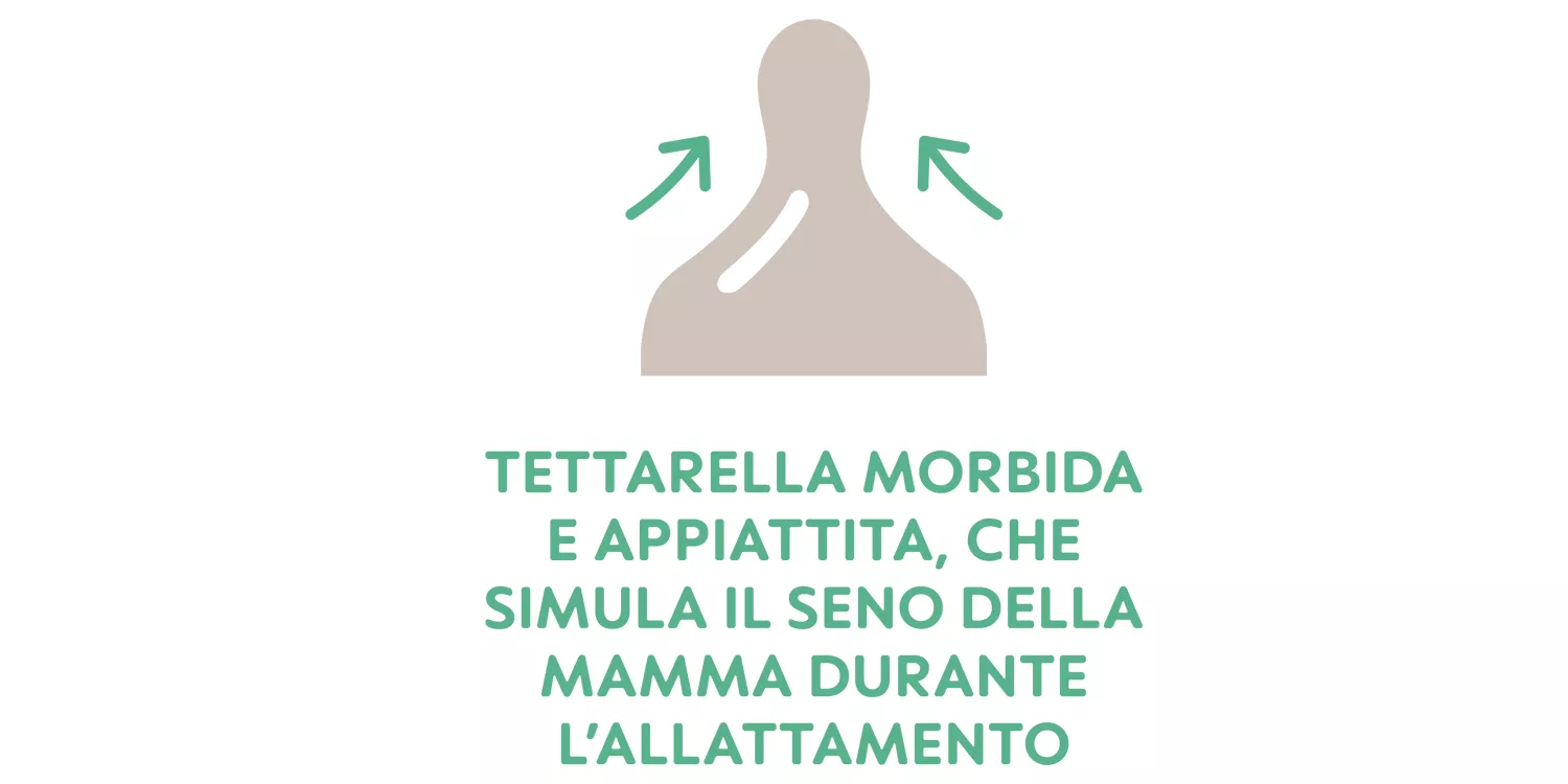 Mam - Tettarella Biberon 2pz + misure – Iperbimbo