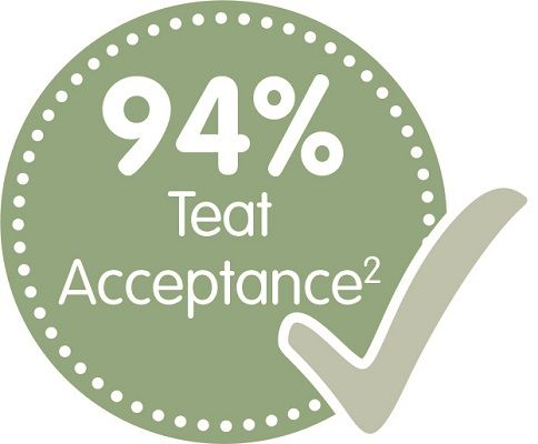  94% teat acceptance: easily accepted by babies – for a familiar feeling.