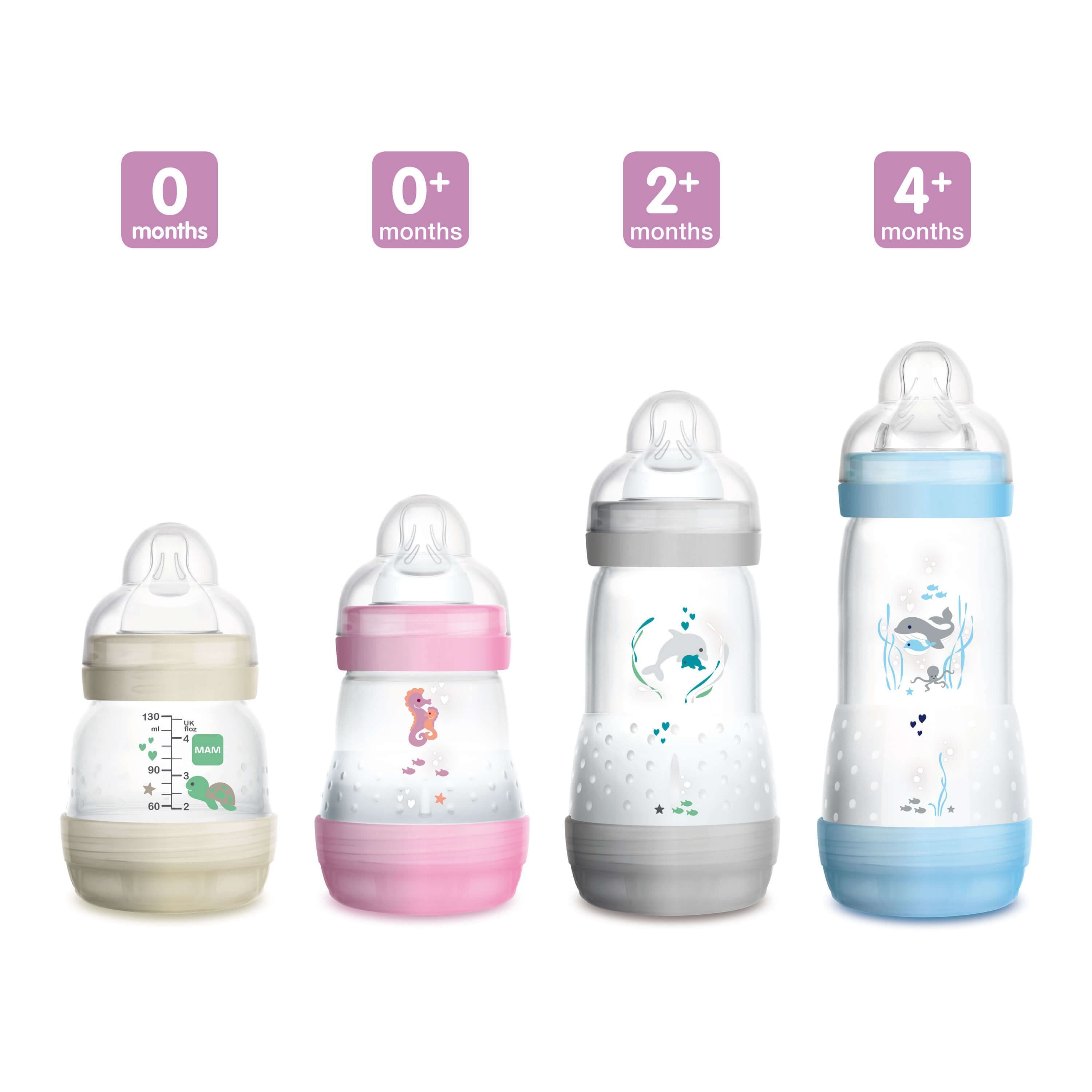 A MAM Easy Start Anti-Colic hasfájás elleni cumisüveg különböző méretei