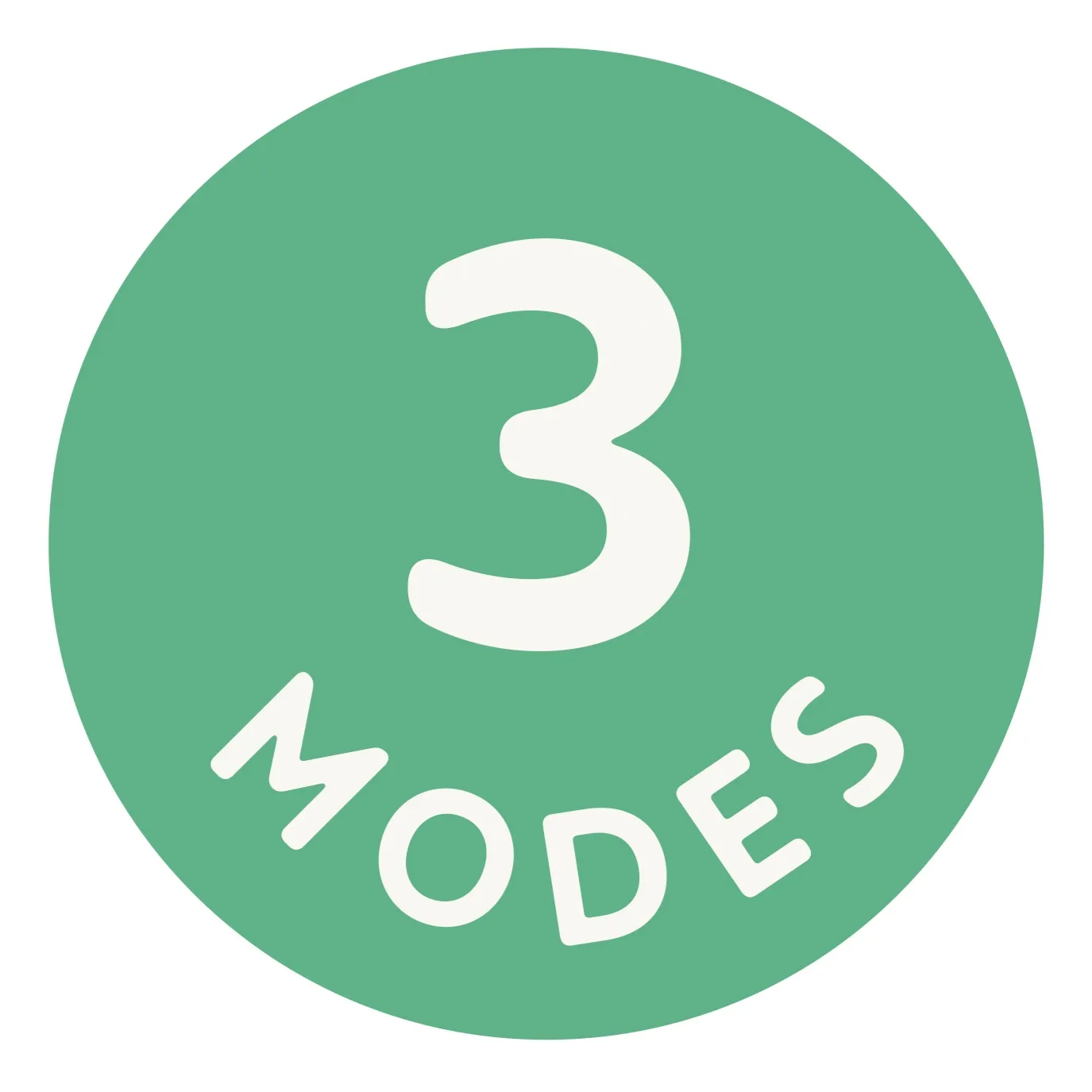 3 modos – 5 niveles de intensidad para cada modo, modo de estimulación, modo de extracción y modo silencioso para una extracción más discreta