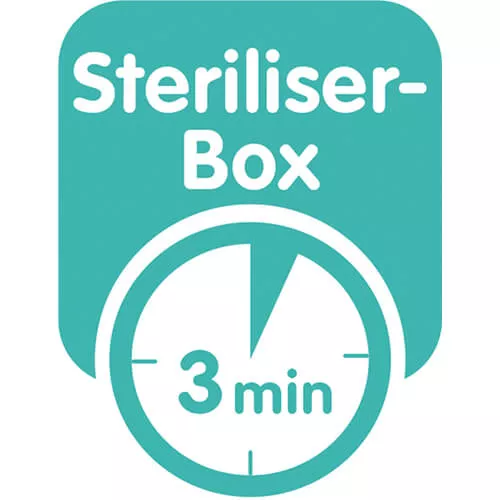 Das Produkt wird in einer Sterilisier- und Transportbox geliefert – zum bequemen und zeitsparenden Sterilisieren in der Mikrowelle