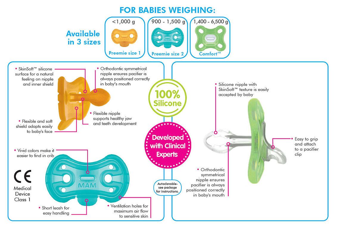 Diseases of infancy and childhood . Fig. 9.—Dr. Brecks Feeder for  Pre-mature Babies. Can be made with a Fig. 10.— {a) Funnel. [h]  Rubbermedicine dropper to wbicli a nipple is Catheter, [