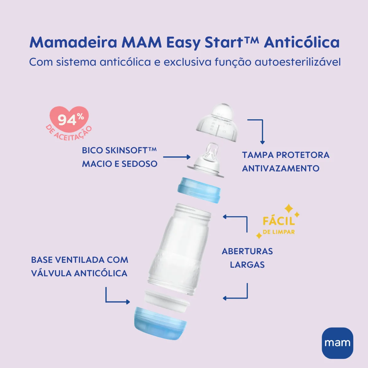 MAMADEIRA MAM EASY START 130ML - EMBALAGEM UNITARIA ROSA