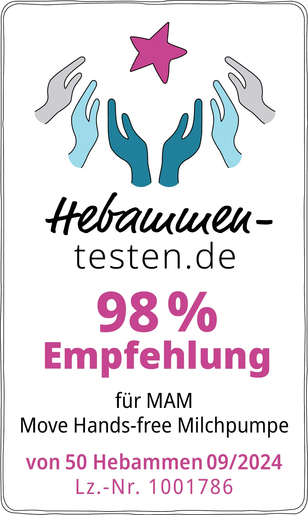 MAM Move Wearable Double Breast Pump 1.2