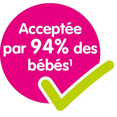 94 % d’acceptation de la tétine : facilement acceptée par les bébés, pour une sensation familière