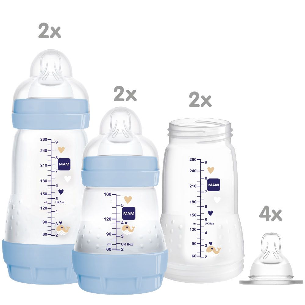 Easy Start™ Anti-Colic Bottle Set 