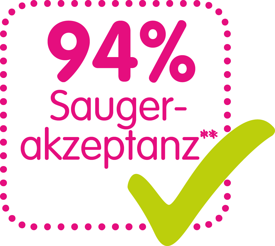 94 % Saugerakzeptanz: schnelle Akzeptanz bei Babys, durch das vertraute Gefühl