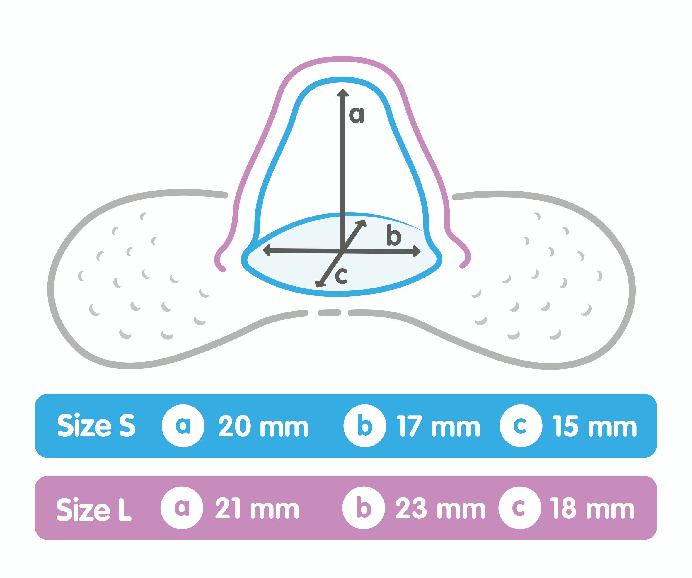 MAM Hospital Products