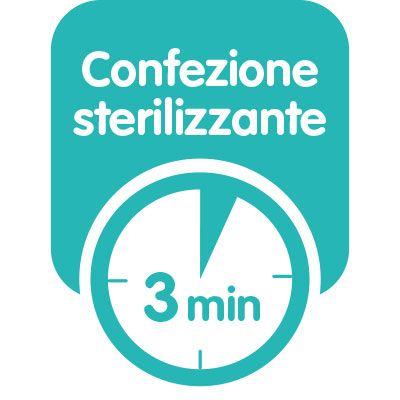 Fornito in una comoda scatola di sterilizzazione e trasporto, per la sterilizzazione nel microonde in modo pratico e veloce