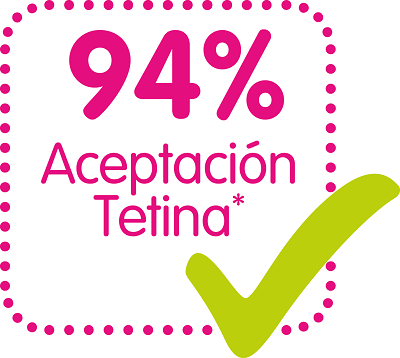 94 % de aceptación de la tetina: aceptada fácilmente por los bebés, pues la reconocen como algo familiar