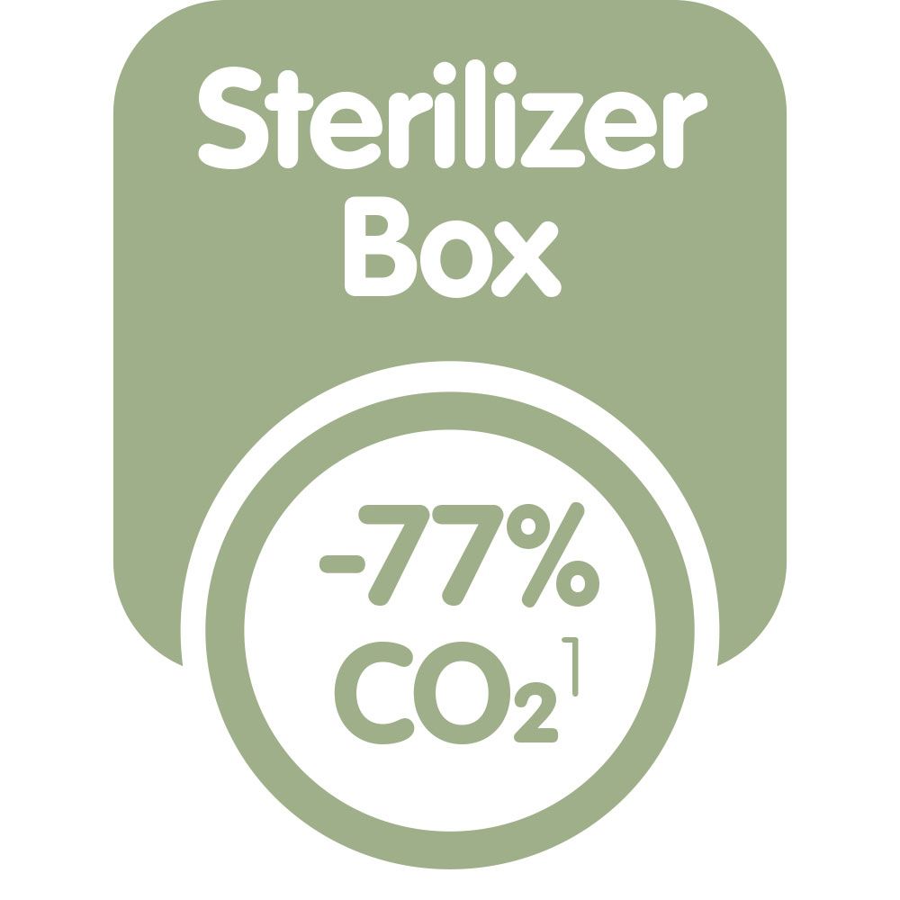 Sterilizing in the box using the microwave  is not only convenient but saves up to 77%¹ of energy and CO2.