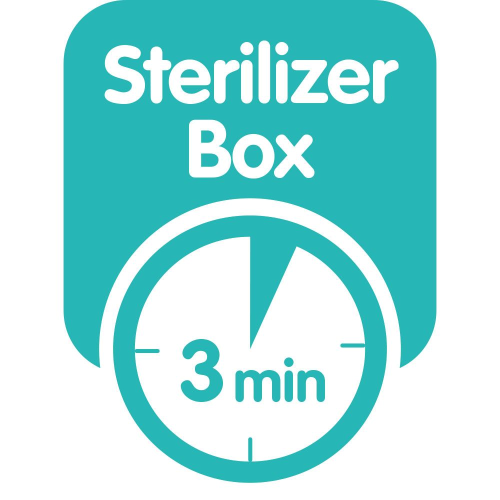 This product comes in a sterilizing & carry box - for convenient and time-saving sterilizing in the microwave