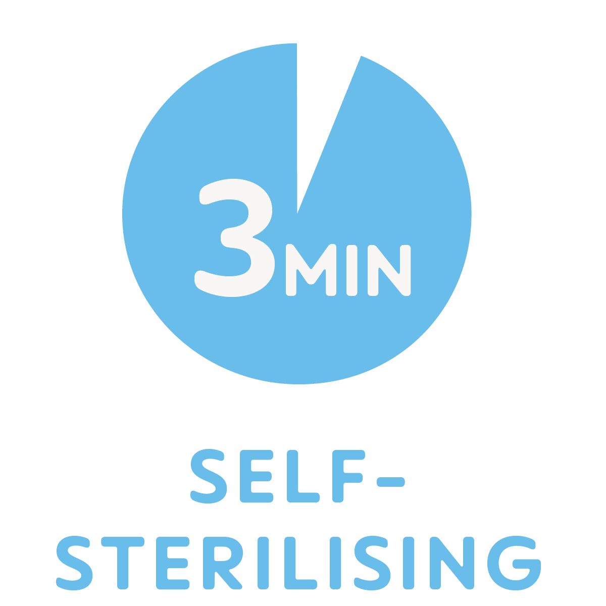 Fonction unique d’auto-stérilisation : stérilisation au micro-ondes simple et ultra rapide