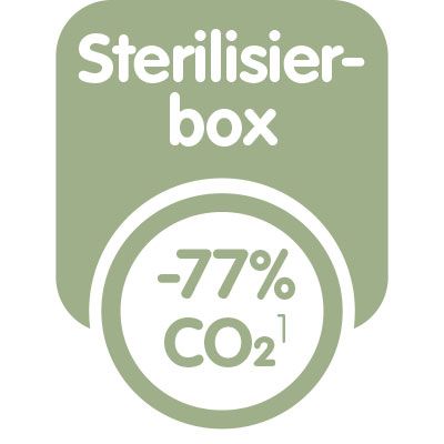 Die Verwendung unserer Steriliser Box aus bio-erneuerbarem Material spart bis zu 77 %¹ Energie und CO2.