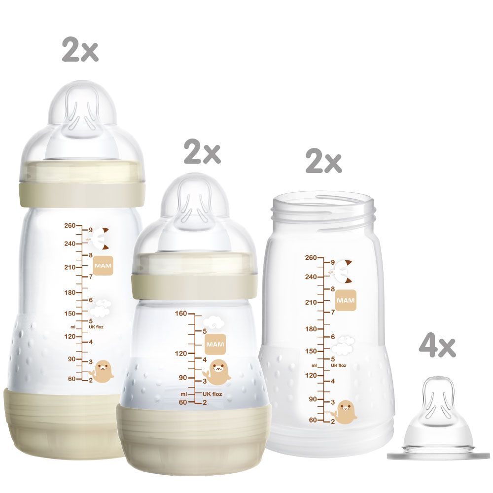 Anti-Colic - Zestaw z butelką dla niemowląt Flow